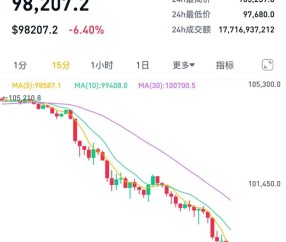 爱游戏平台-SOL上扬势惊人，一夜飙升22.63%，加密市场沸腾的简单介绍