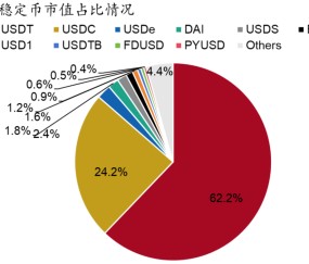 爱游戏官网-USDT遭遇大幅下滑超288%，投资者恐慌性抛售