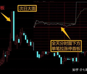 爱游戏官网-关于XRP冲破404美元大关，牛市是否已来临？的信息