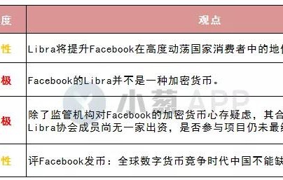 爱游戏入口-以太坊骗局曝光被揭露，已有超178人被骗！