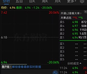 爱游戏入口-LDO意外遭遇安全漏洞，亏损多达加密市场万美元！的简单介绍
