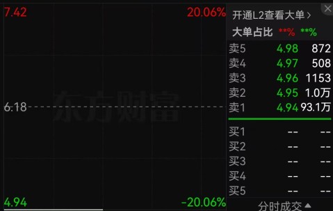 爱游戏入口-LDO意外遭遇安全漏洞，亏损多达加密市场万美元！的简单介绍