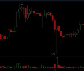 爱游戏在线-XRP上扬势惊人，一夜飙升26.37%，加密市场沸腾