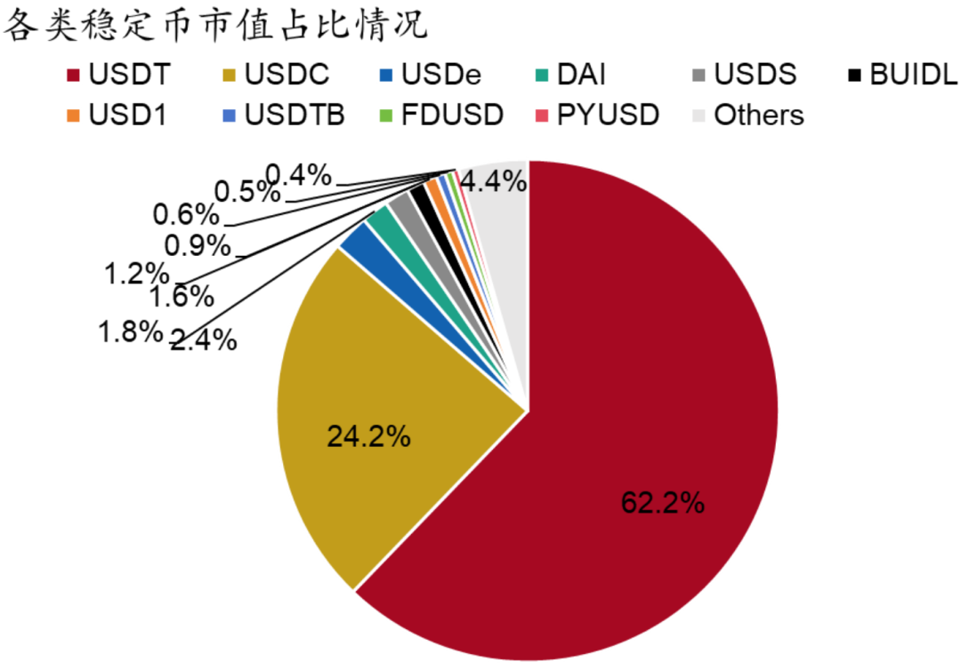USDT遭遇大幅下滑超288%，投资者恐慌性抛售