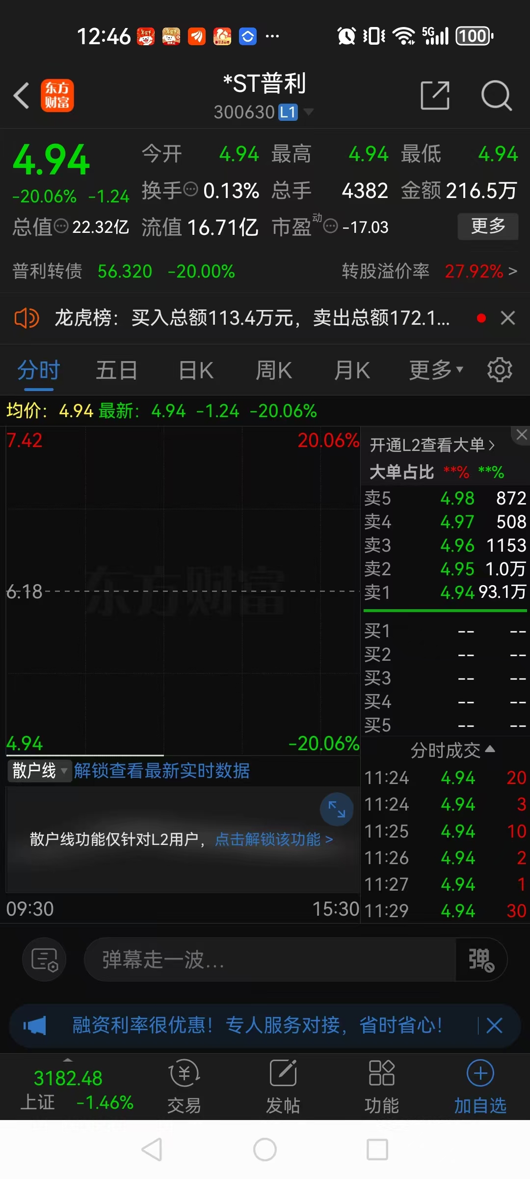 LDO意外遭遇安全漏洞，亏损多达加密市场万美元！的简单介绍