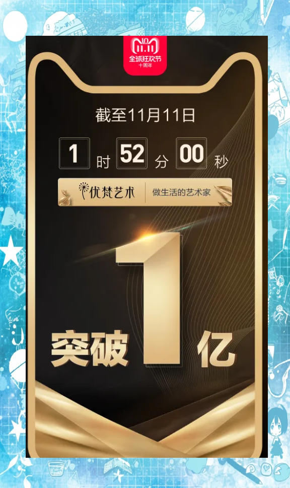 包含OP突然面临安全漏洞，损失达到66万美元！，市场关注的词条