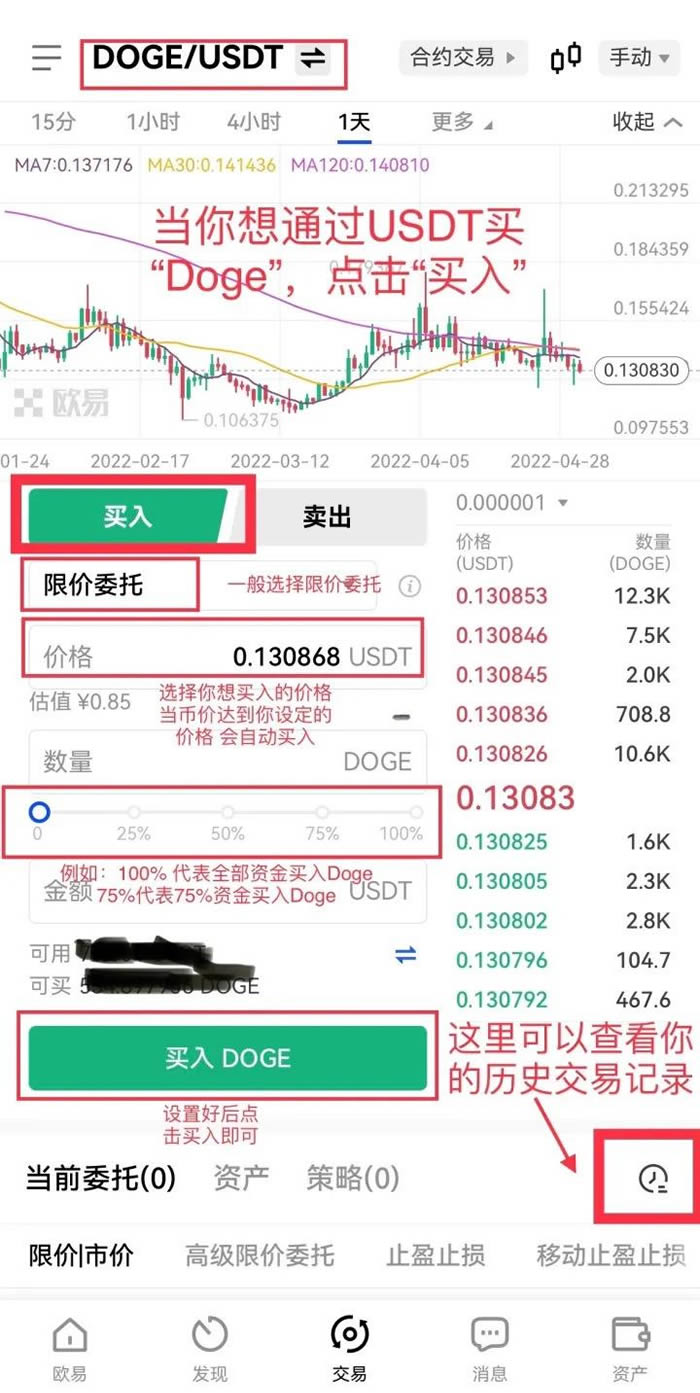 狗狗币上涨势惊人，一夜飙升151%，加密市场沸腾的简单介绍