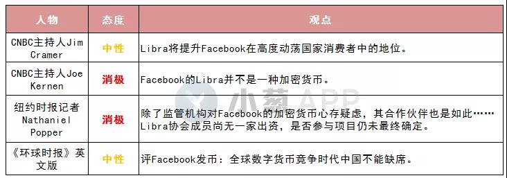 以太坊骗局曝光被揭露，已有超178人被骗！